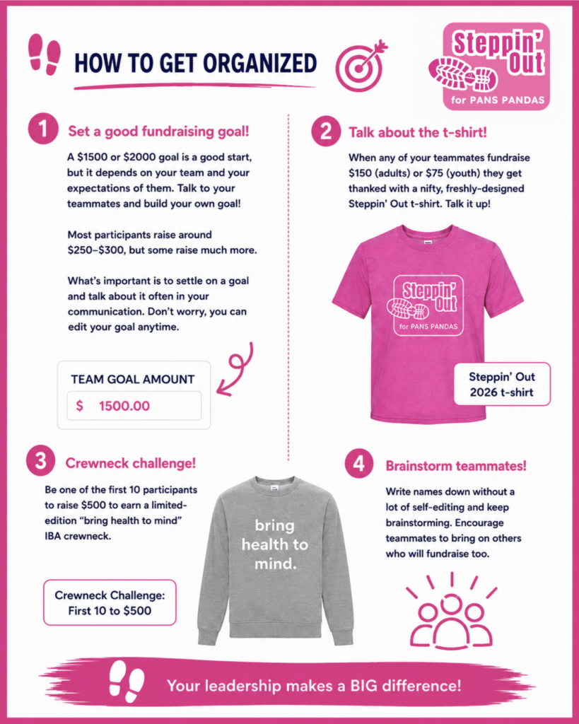Team Captains Welcome Guide! - Page 2
